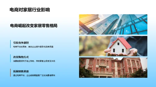 电商视角下的家居行业变革