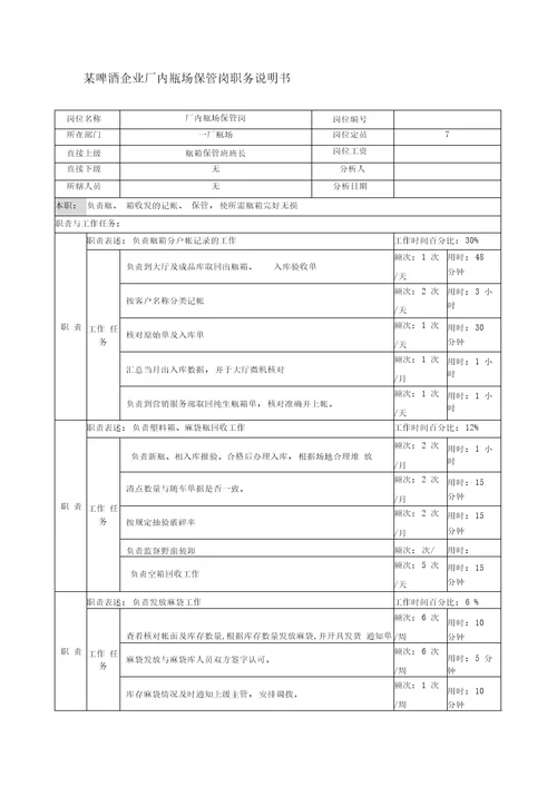 啤酒企业厂内瓶场保管岗职务说明书