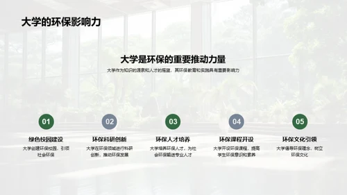 大学推动环保行动