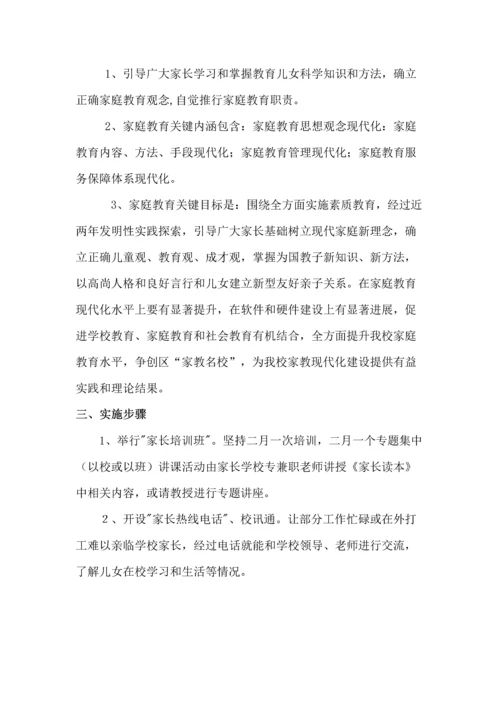 家长学校活动专项方案汇集.docx