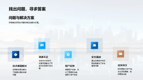 科创项目全景解析
