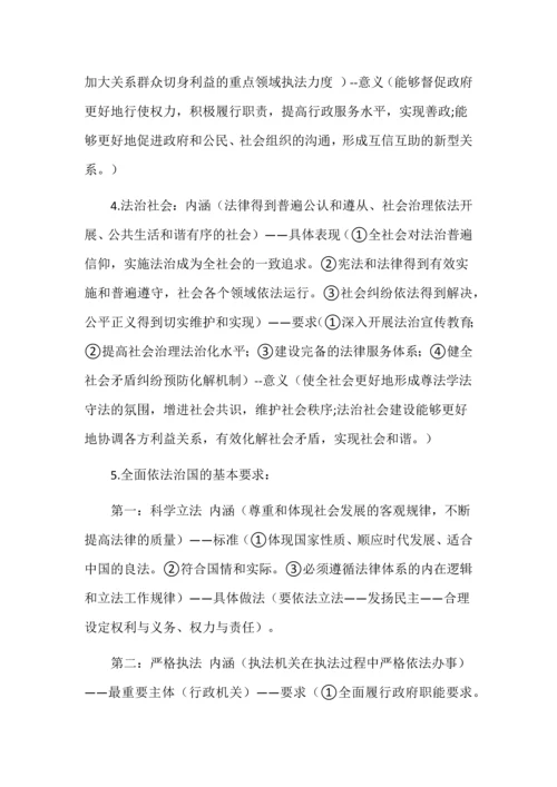 选必3《政治与法治》核心问题、重点考点、核心考点.docx