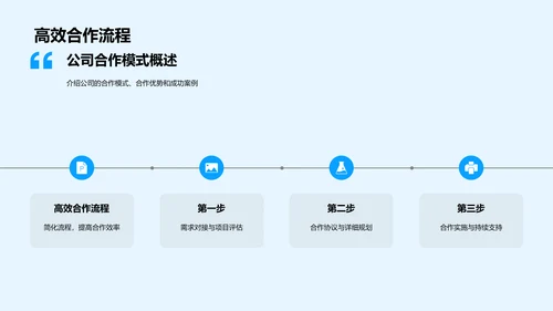 探析优化合作模式PPT模板