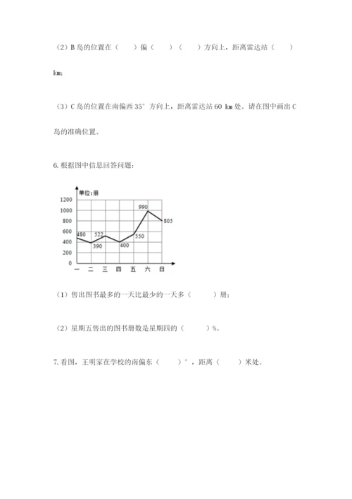 人教版小学六年级上册数学期末测试卷全面.docx