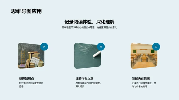 提升阅读素养