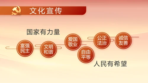 建党100周年大会七一讲话ppt党课