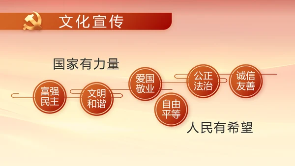 建党100周年大会七一讲话ppt党课