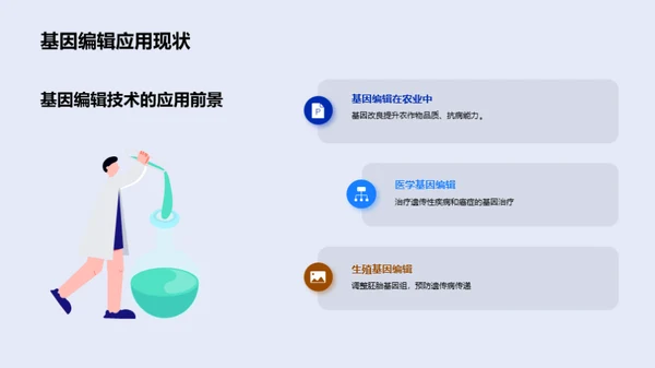 基因编辑技术的伦理和法律问题