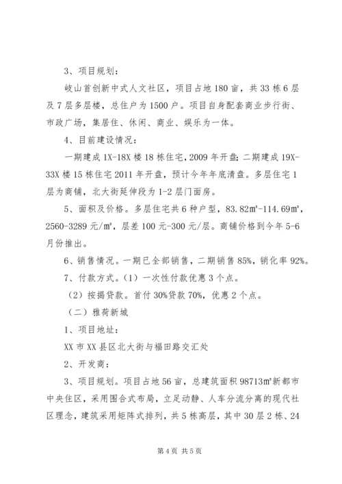 土地市场调研报告.docx