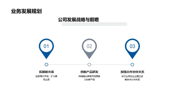 纵览互联网新纪元