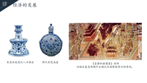 初中历史教学课课件通用PPT模板