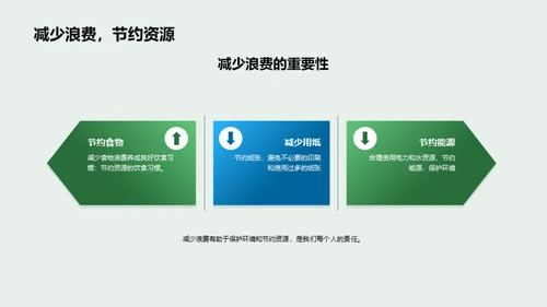 绿色生活，美好明天