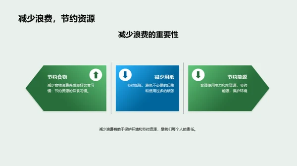 绿色生活，美好明天
