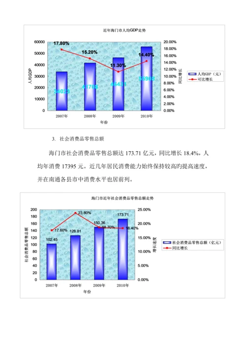 海门房地产市场调查汇总报告.docx