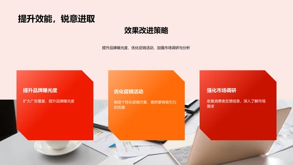 春节营销策略报告PPT模板