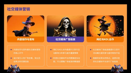 橙黄色卡通风万圣节活动营销方案PPT