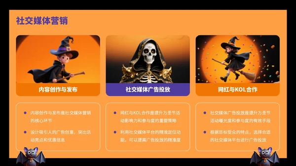 橙黄色卡通风万圣节活动营销方案PPT