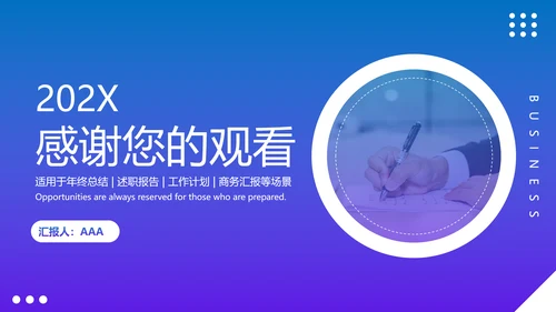 商务汇报年终总结PPT模版