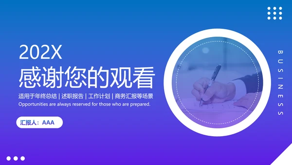 商务汇报年终总结PPT模版