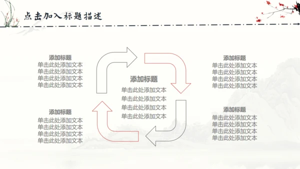 中国风梅花兰花山水通用PPT模板