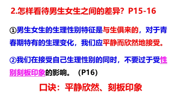 第二课 青春的心弦复习课件（22张）