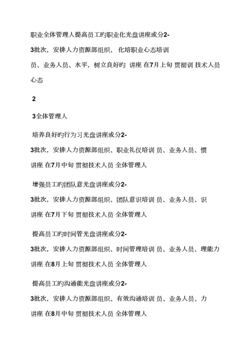 教育叙事之教育培训专题方案范文.docx