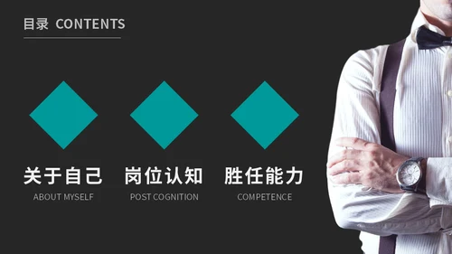 商务风岗位竞聘述职报告通用PPT模板