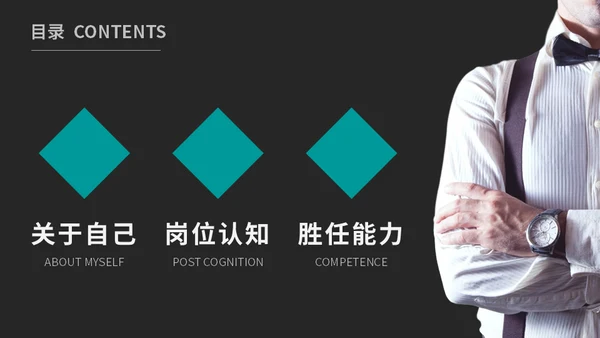 商务风岗位竞聘述职报告通用PPT模板