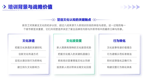 蓝绿双色简约风职场新人入职培训PPT模板