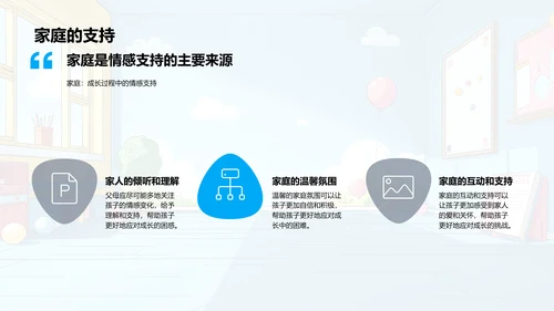 心理健康学习报告PPT模板