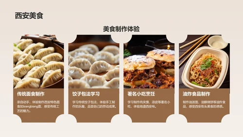 橙色复古风西安热门历史景点深度游计划PPT模板