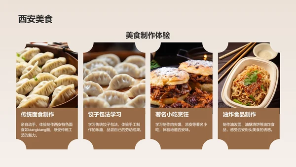 橙色复古风西安热门历史景点深度游计划PPT模板