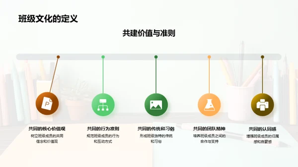 塑造卓越班级文化