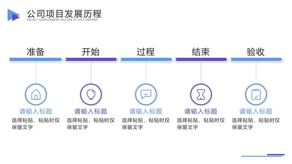 公司发展历程时间轴PPT模板