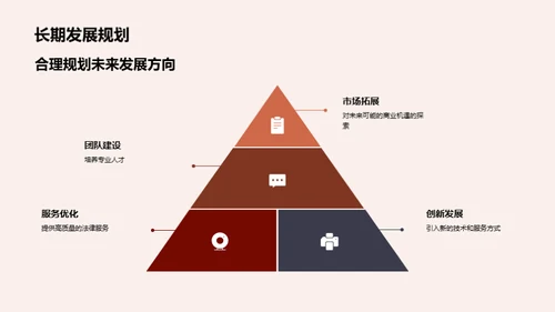 法务盛典回顾与展望