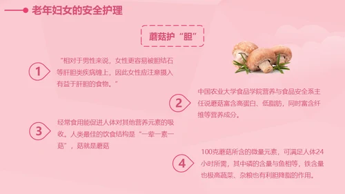 女性健康知识讲座通用PPT课件