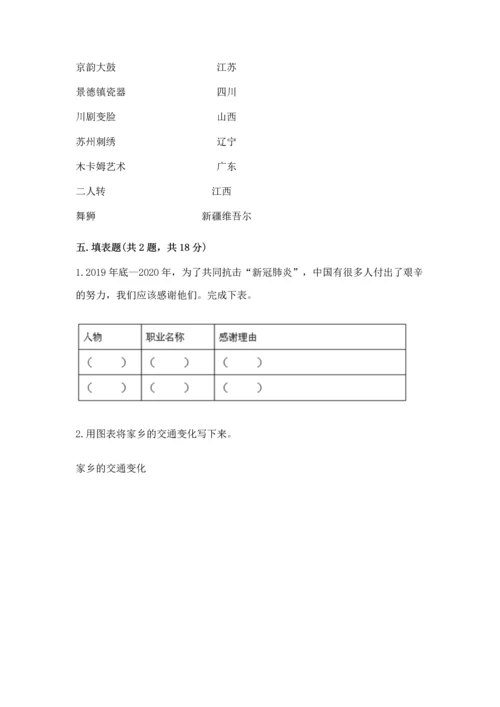部编版四年级下册道德与法治 期末测试卷（b卷）word版.docx