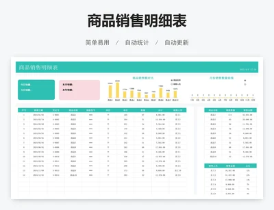 商品销售明细表