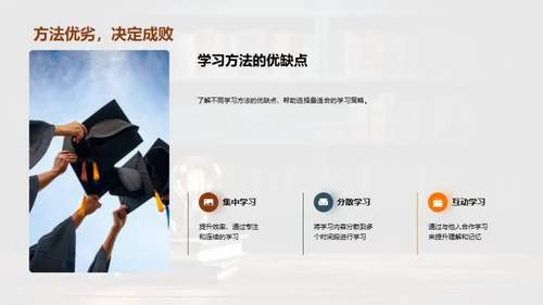高效学习策略解析