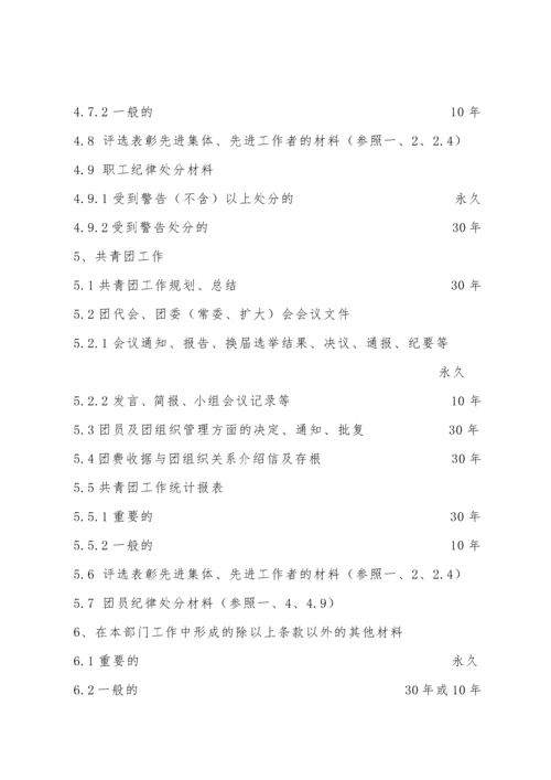 文书档案归档范围及保管期限表.docx