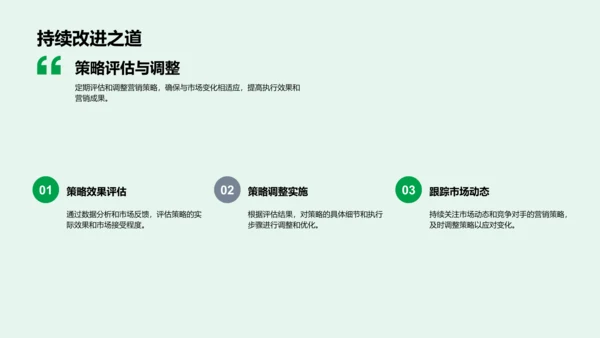 小满节气营销策略PPT模板
