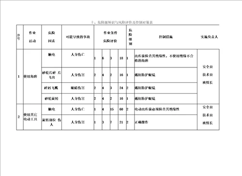 更换膨胀节施工方案