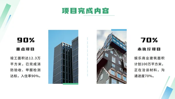 绿色简约年终项目报告ppt模板