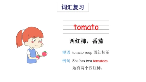 Unit 6 In the kitchen 复习课件(共 46张PPT) -2023-2024学年五