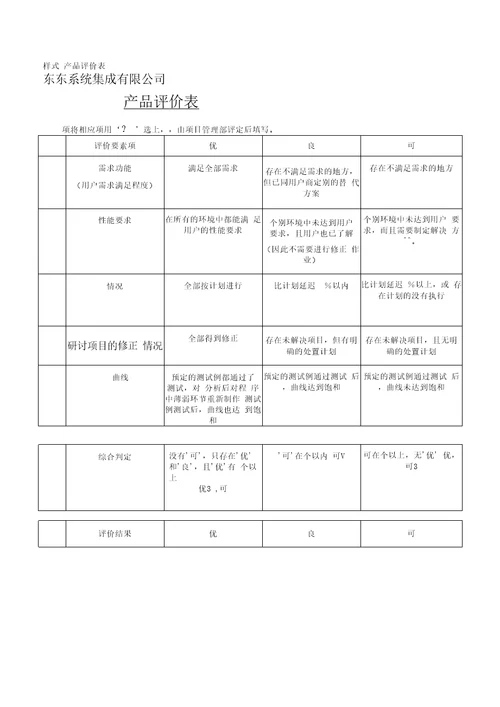 公司产品验收.批准规程