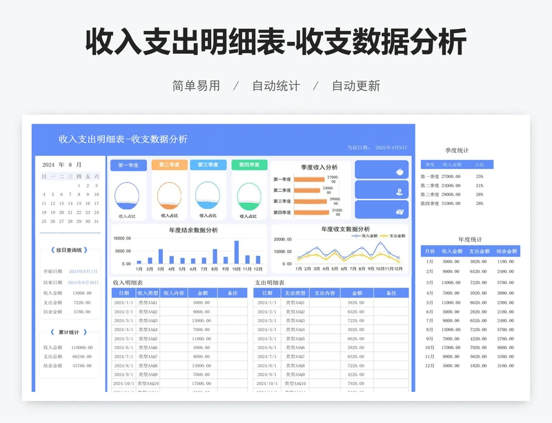 收入支出明细表-收支数据分析