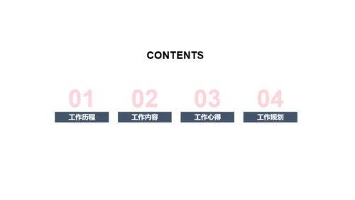 蓝色商务竞聘简历PPT案例