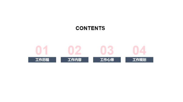 蓝色商务竞聘简历PPT案例