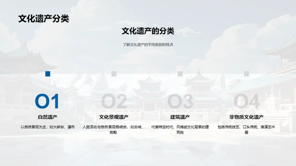 文化遗产探秘与守护