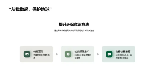 环保行动力